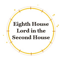 Eighth House Lord in the Second House